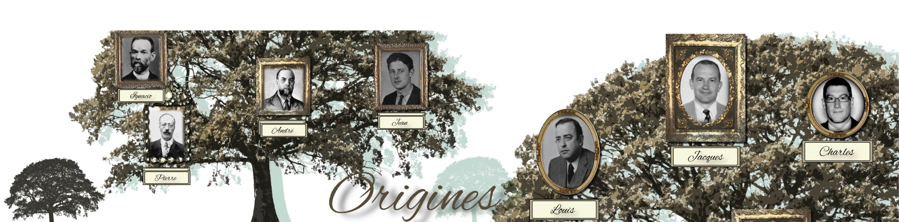 Origines